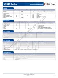 VER12US050-JA Datasheet Page 2