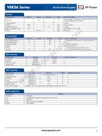 VER36US240-JA Datasheet Page 2