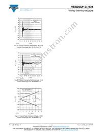 VESD03A1C-HD1-GS08 Datasheet Page 4