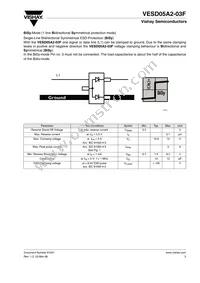 VESD05A2-03F-GS08 Datasheet Page 3