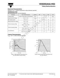 VESD05A5A-HS3-GS08 Datasheet Page 3