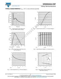 VESD05A5A-HSF-GS08 Datasheet Page 3