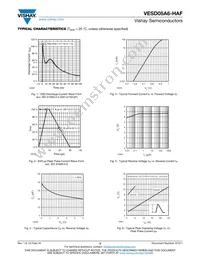 VESD05A6-HAF-GS08 Datasheet Page 3