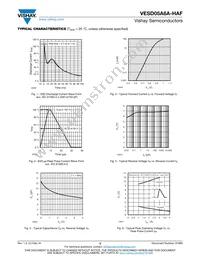 VESD05A6A-HAF-GS08 Datasheet Page 3