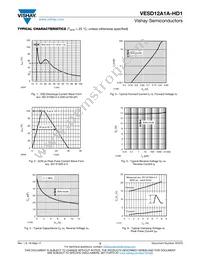 VESD12A1A-HD1-GS08 Datasheet Page 3