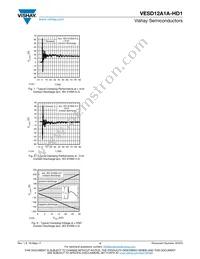 VESD12A1A-HD1-GS08 Datasheet Page 4