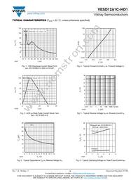 VESD12A1C-HD1-GS08 Datasheet Page 3