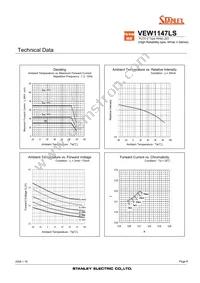 VEW1147LS-TR Datasheet Page 8