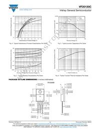 VF20120C-M3/4W Datasheet Page 3