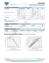 VF20150SG-M3/4W Datasheet Page 2