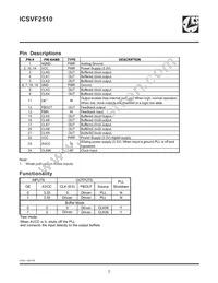VF2510BGT Datasheet Page 2