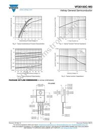 VF30150C-M3/4W Datasheet Page 3