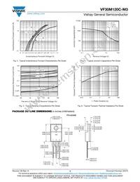 VF30M120C-M3/4W Datasheet Page 3