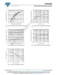 VF40100C-M3/4W Datasheet Page 3