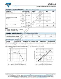 VF40100G-M3/4W Datasheet Page 2