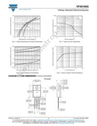 VF40100G-M3/4W Datasheet Page 3