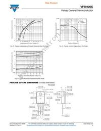 VF60120C-M3/4W Datasheet Page 3