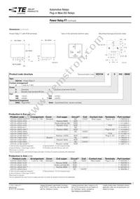 VF7-11H11 Datasheet Page 3