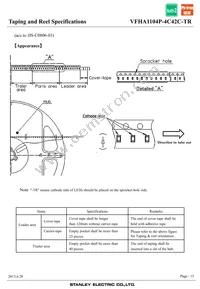 VFHA1104P-4C42C-TR Datasheet Page 15