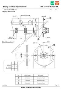 VFHA1104P-4C42C-TR Datasheet Page 17