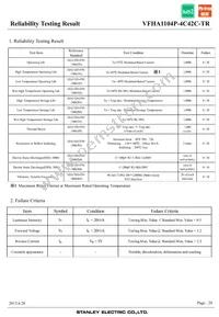 VFHA1104P-4C42C-TR Datasheet Page 20