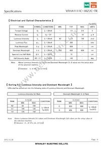 VFHA1111C-3BZ2C-TR Datasheet Page 4