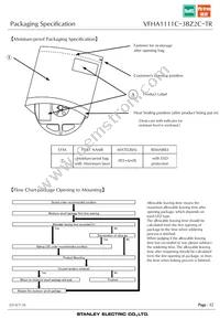 VFHA1111C-3BZ2C-TR Datasheet Page 12