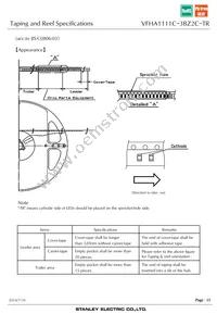 VFHA1111C-3BZ2C-TR Datasheet Page 15