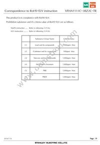 VFHA1111C-3BZ2C-TR Datasheet Page 19