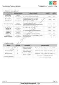 VFHA1111C-3BZ2C-TR Datasheet Page 20