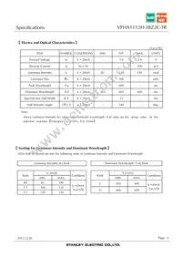 VFHA1112H-3BZ2C-TR Datasheet Page 4