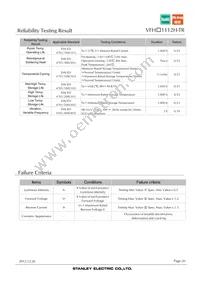 VFHA1112H-3BZ2C-TR Datasheet Page 20