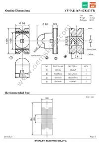 VFHA1116P-4C82C-TR Datasheet Page 2