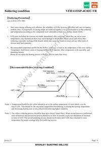 VFHA1116P-4C82C-TR Datasheet Page 8