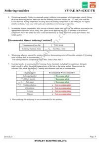 VFHA1116P-4C82C-TR Datasheet Page 9