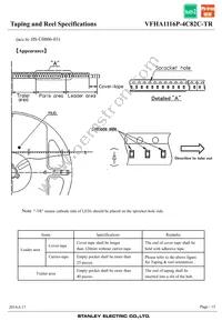 VFHA1116P-4C82C-TR Datasheet Page 15