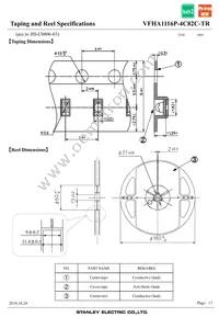 VFHA1116P-4C82C-TR Datasheet Page 17