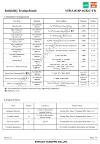 VFHA1116P-4C82C-TR Datasheet Page 20