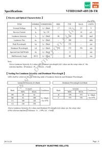 VFHD1104P-4BY2B-TR Datasheet Page 4