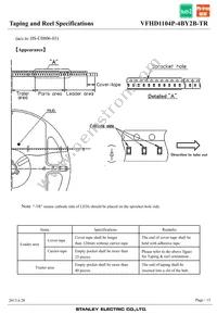 VFHD1104P-4BY2B-TR Datasheet Page 15