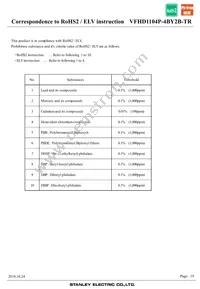 VFHD1104P-4BY2B-TR Datasheet Page 19