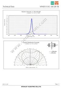 VFHD1111C-3B72B-TR Datasheet Page 5