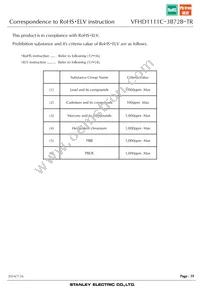VFHD1111C-3B72B-TR Datasheet Page 19