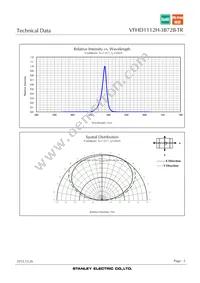 VFHD1112H-3B72B-TR Datasheet Page 5