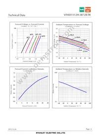 VFHD1112H-3B72B-TR Datasheet Page 6