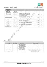 VFHD1112H-3B72B-TR Datasheet Page 20