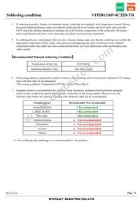 VFHD1116P-4C32B-TR Datasheet Page 9