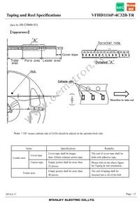 VFHD1116P-4C32B-TR Datasheet Page 15