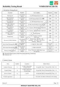 VFHD1116P-4C32B-TR Datasheet Page 20
