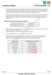 VFHL1104P-4B63C-TR Datasheet Page 9